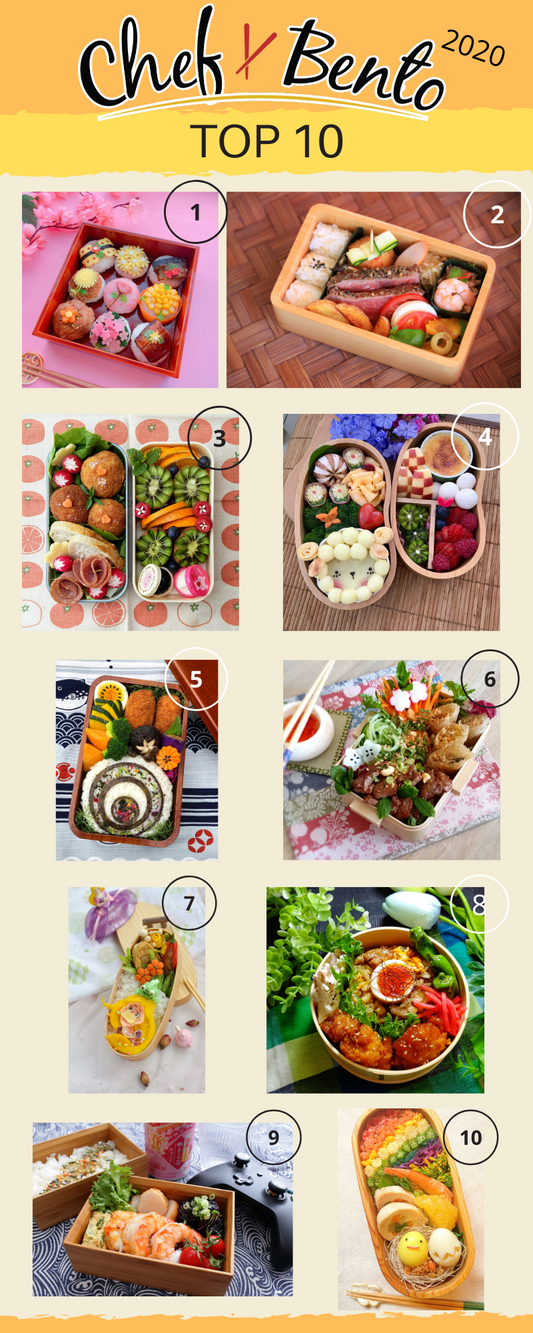 国際Bentoコンテスト2020 トップ10受賞作品6位〜10位
